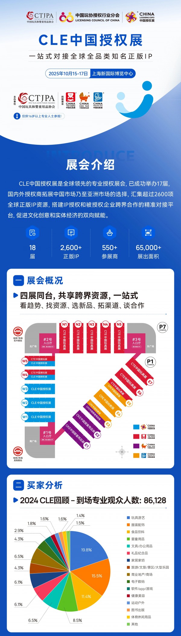 5400+Ʒơ2600+IP࣬йЭչȿ